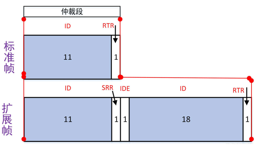 image-20230807181705793