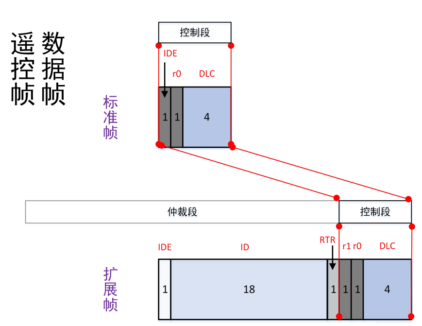 image-20230807195944269