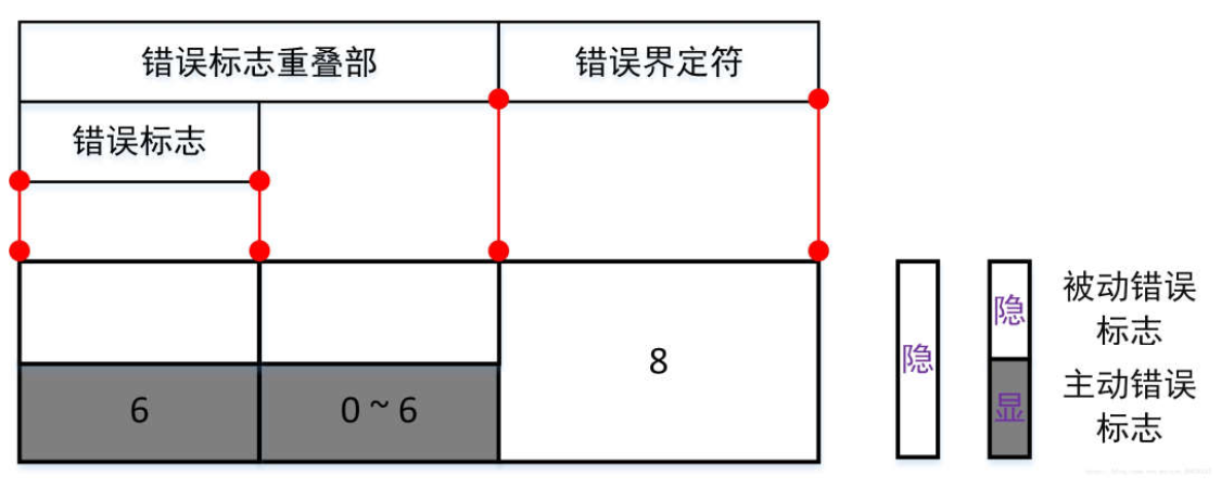 image-20230807222925553
