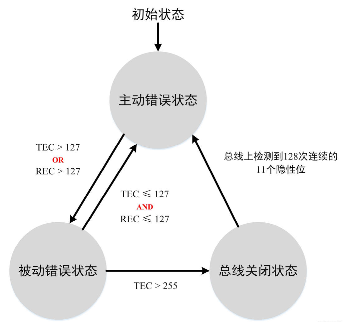image-20230808104018271