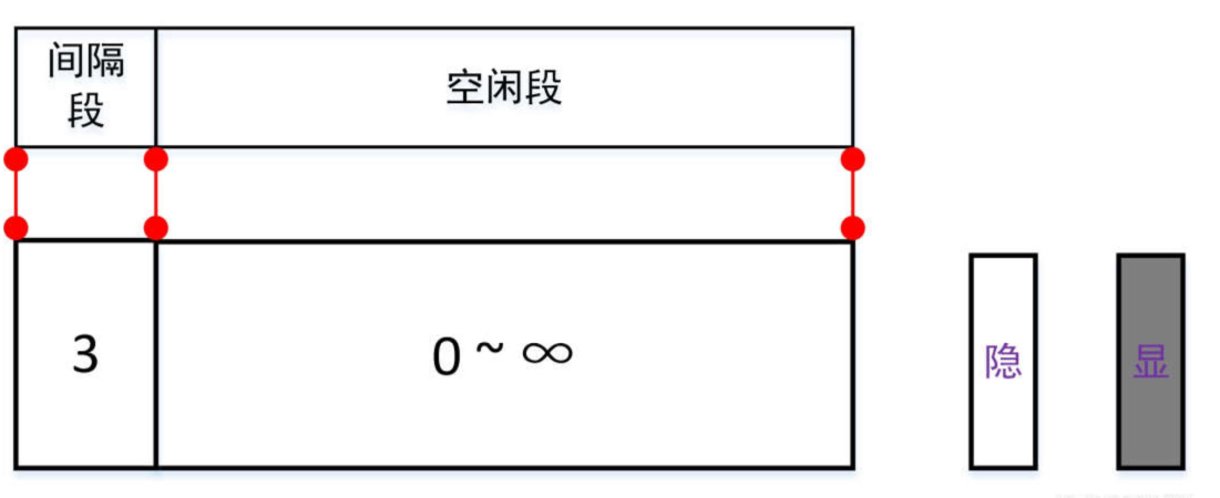 image-20230808111701098