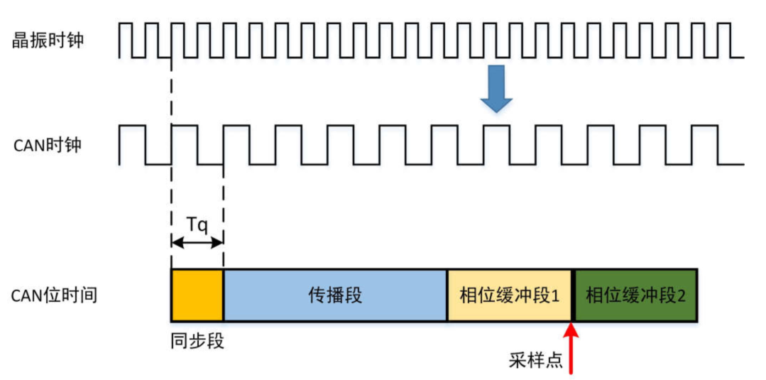 image-20230808135508935
