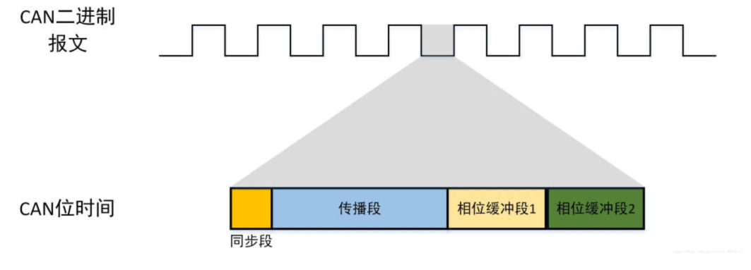 image-20230808135931239