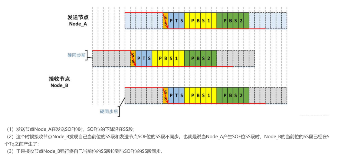 image-20230808141854318