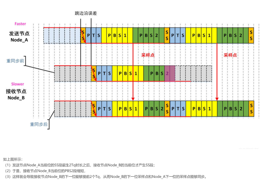 image-20230808142317458