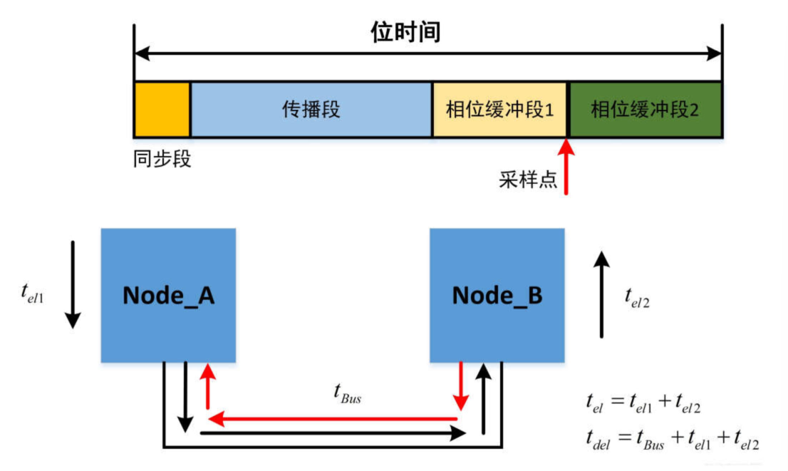 image-20230808144634176