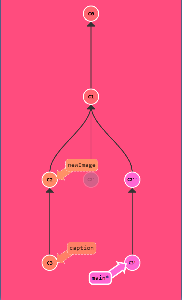 image-20230815110958607