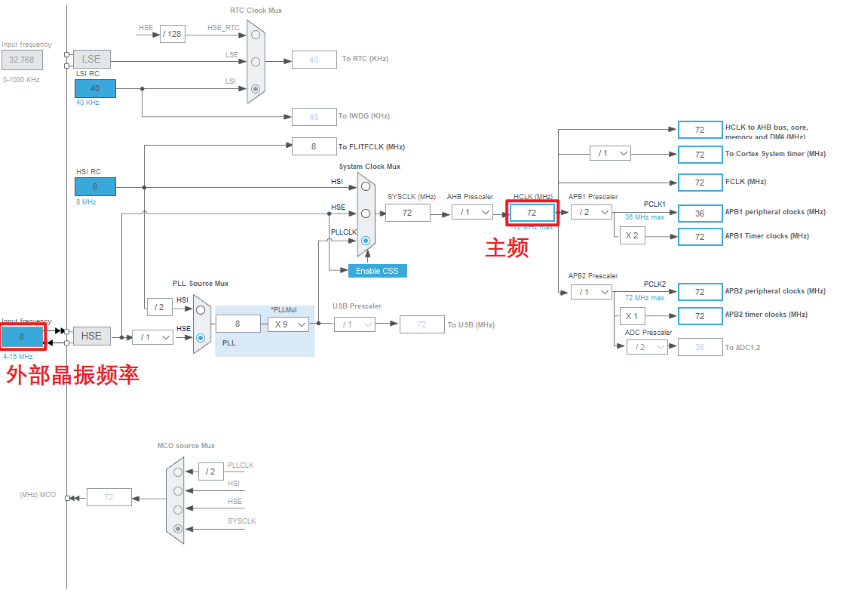 image-20230605232417189