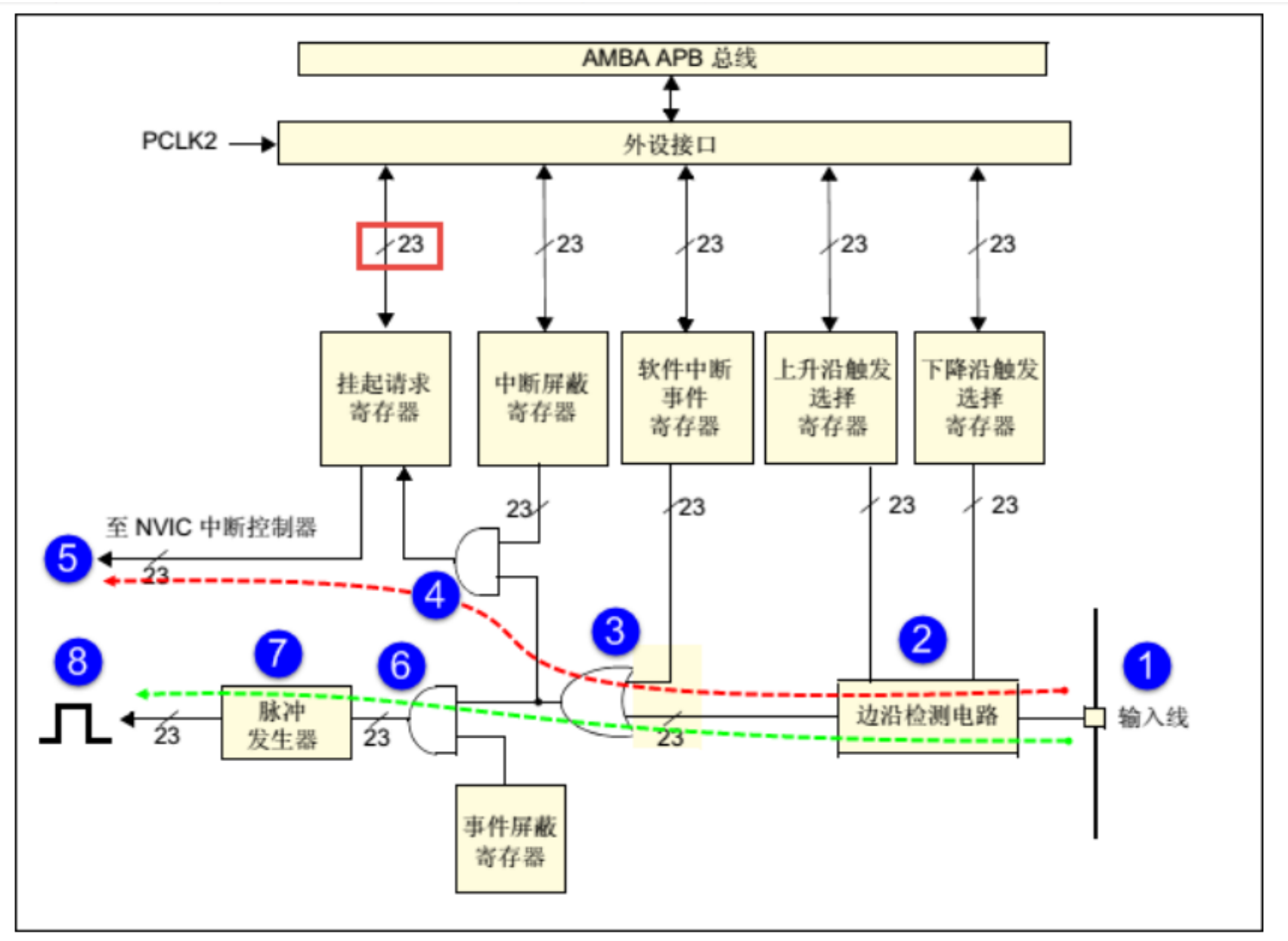 image-20230607154902377