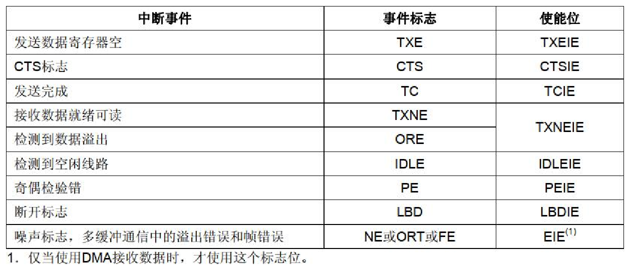 image-20230608120340707