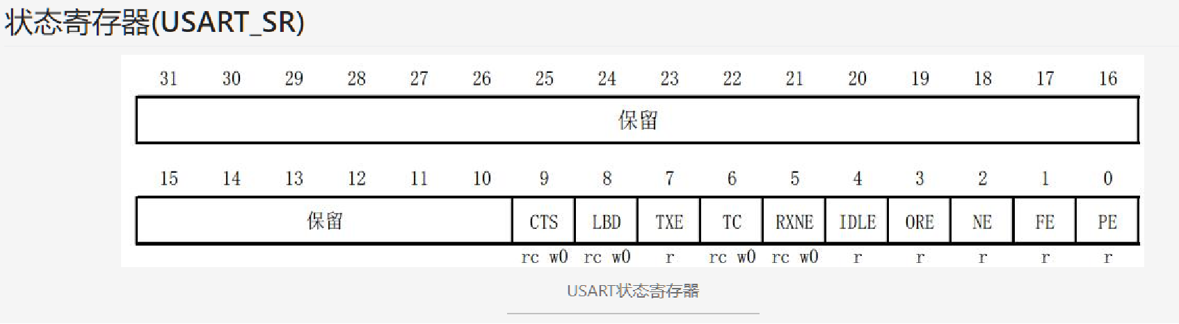 image-20230608120652738