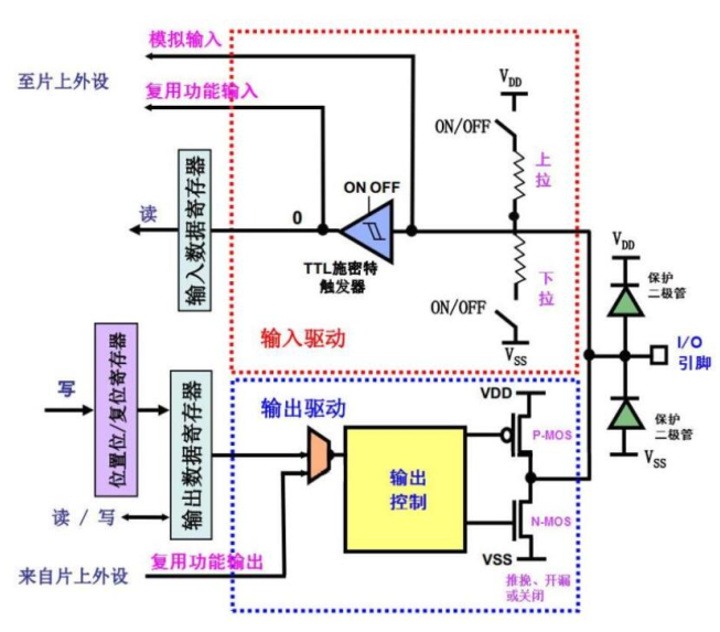 image-20230815145636958