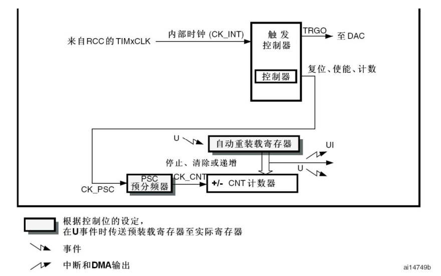 image-20230821151535921