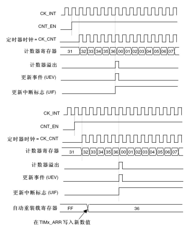 image-20230821153155929