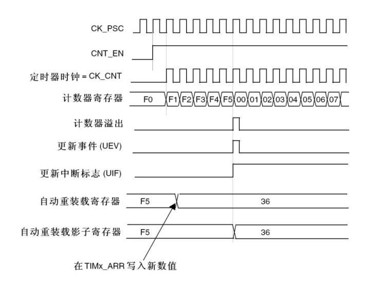 image-20230821153204740