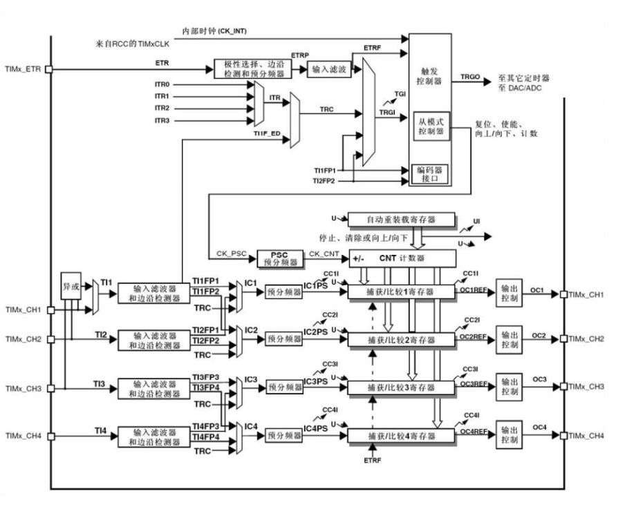 image-20230821153334967