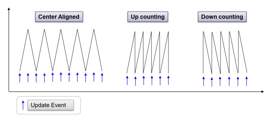 image-20230821153406553