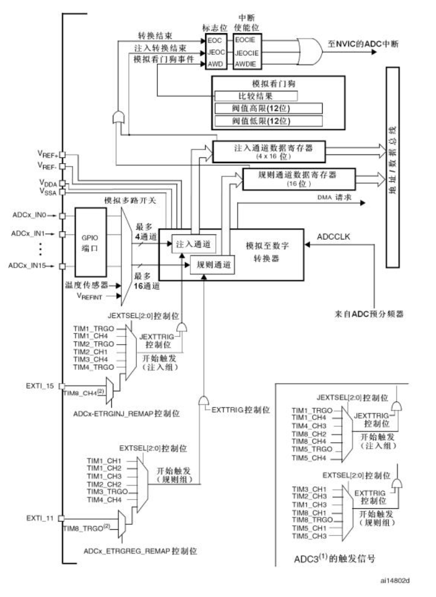 image-20230823125852514