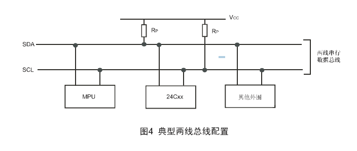 image-20230823150431794