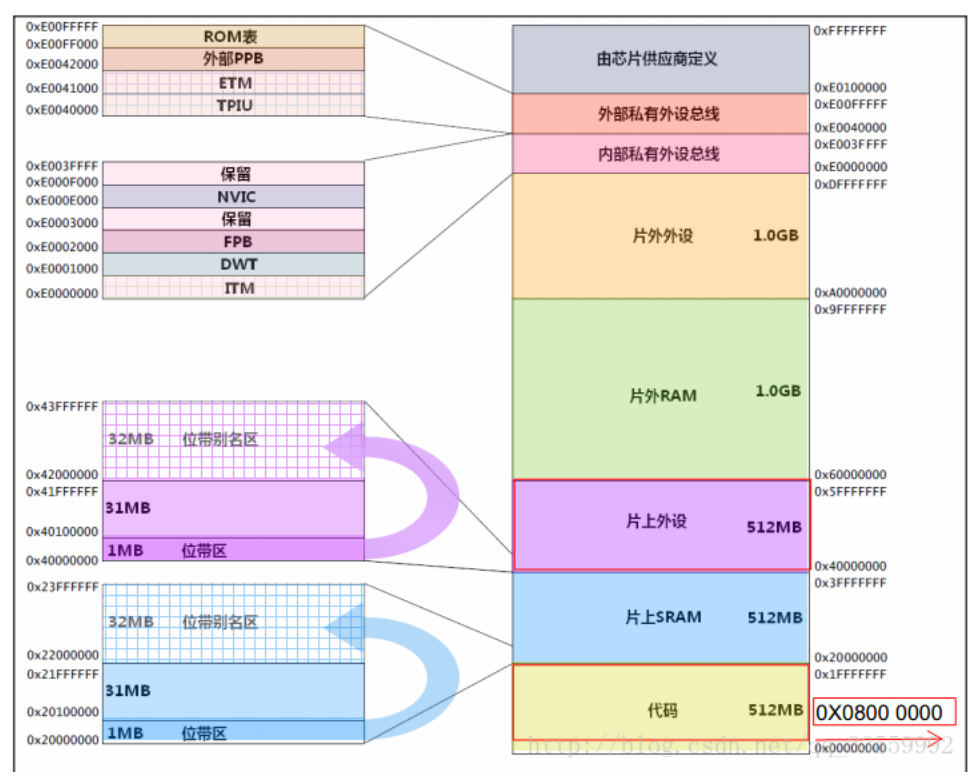 image-20230824221707146