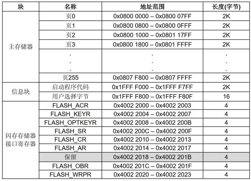 image-20230824222249830