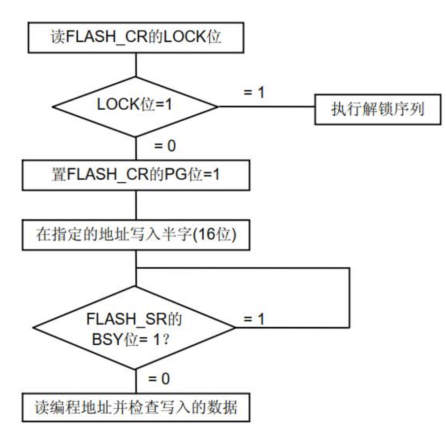 image-20230824233303404