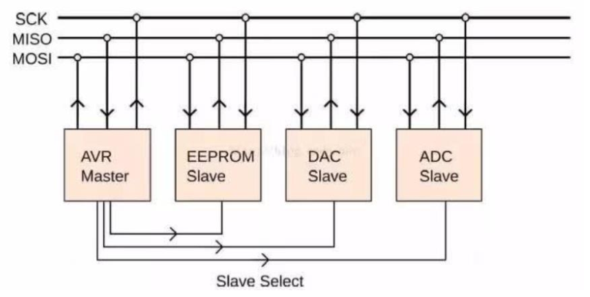 image-20230911163450466