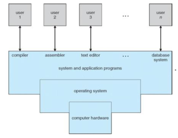 image-20230912155441206