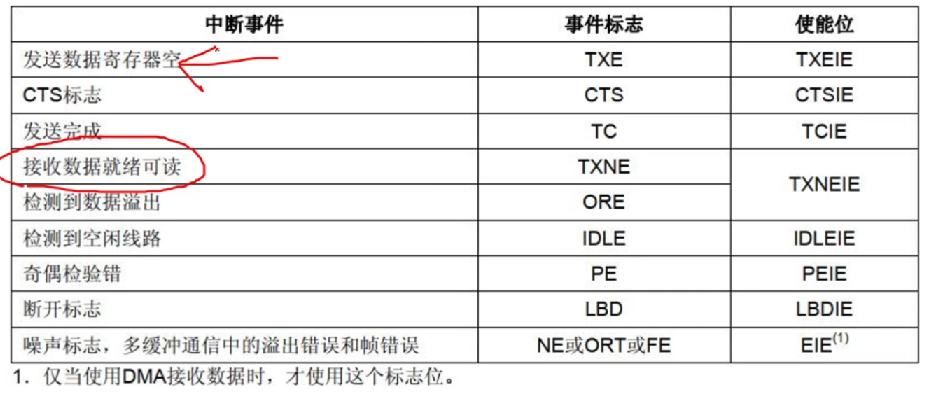 image-20231014095602092