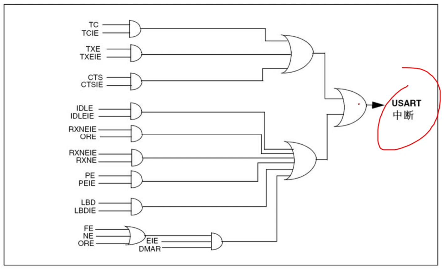 image-20231014095755779