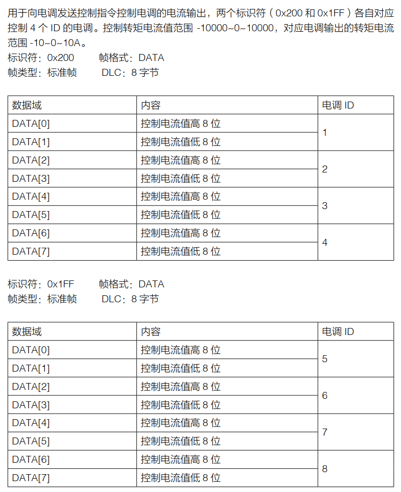 image-20231014201659626