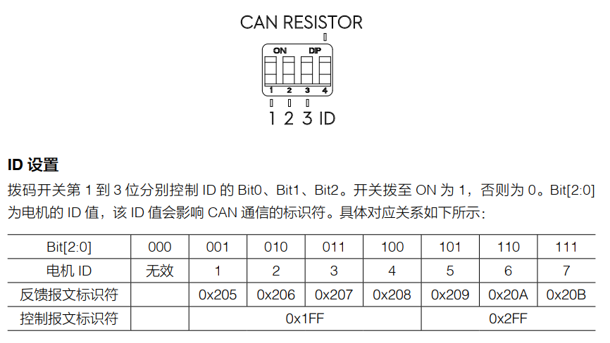 image-20231014205015274