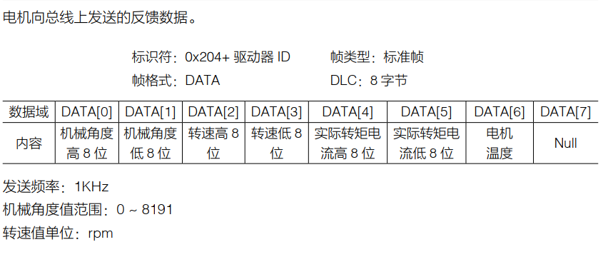 image-20231014205342524