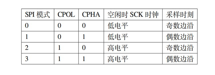 image-20231022113718449