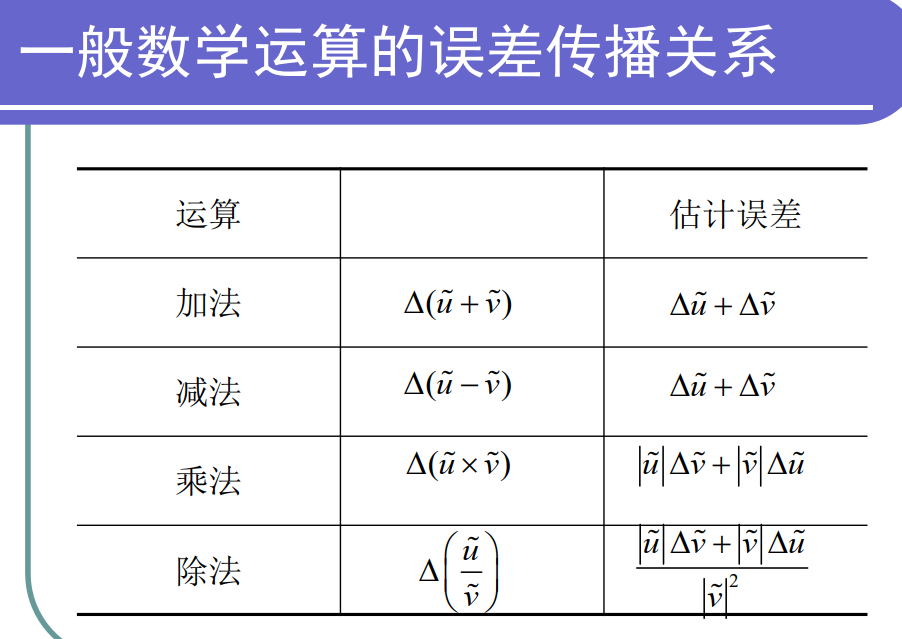 image-20240304140836929