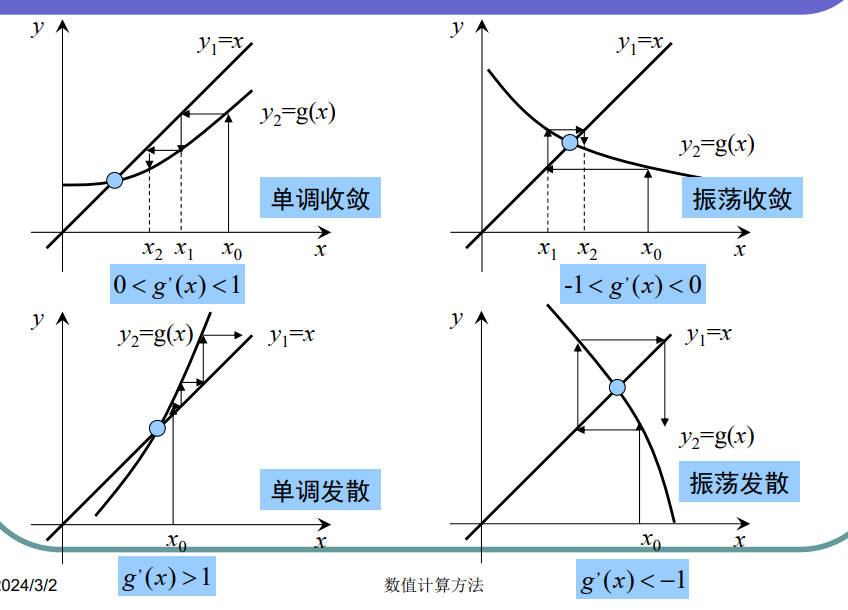 image-20240311134213221