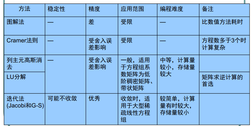 image-20240318154442484