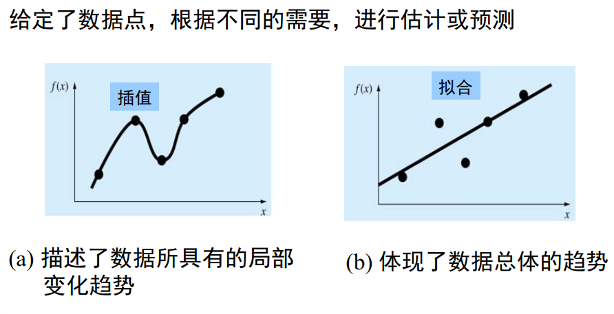 image-20240325134331634