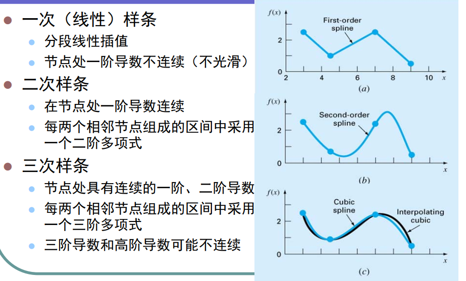 image-20240401133412345