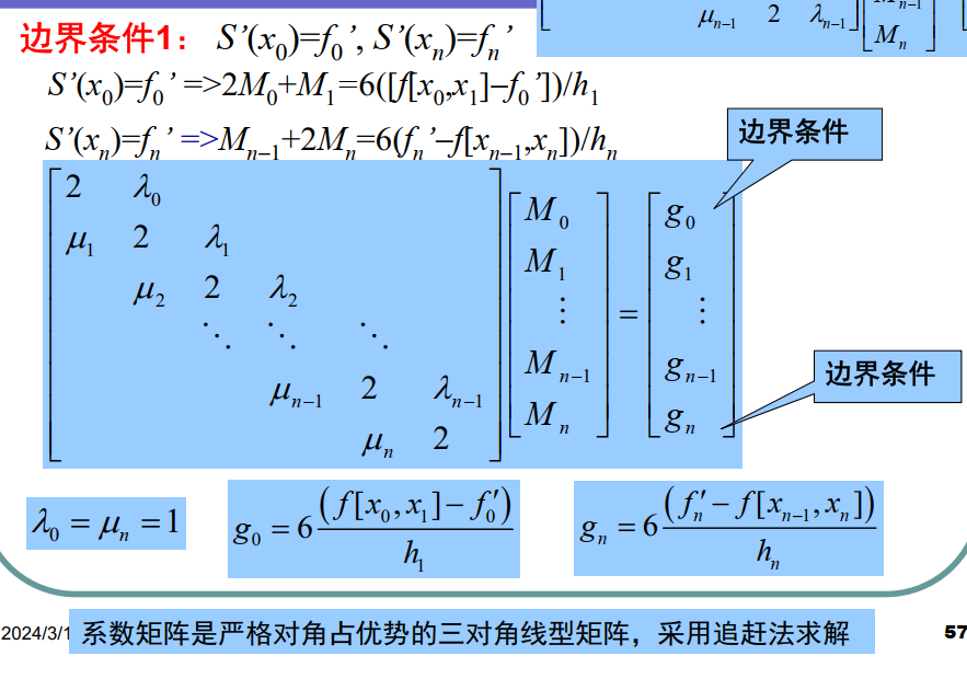 image-20240401200902817