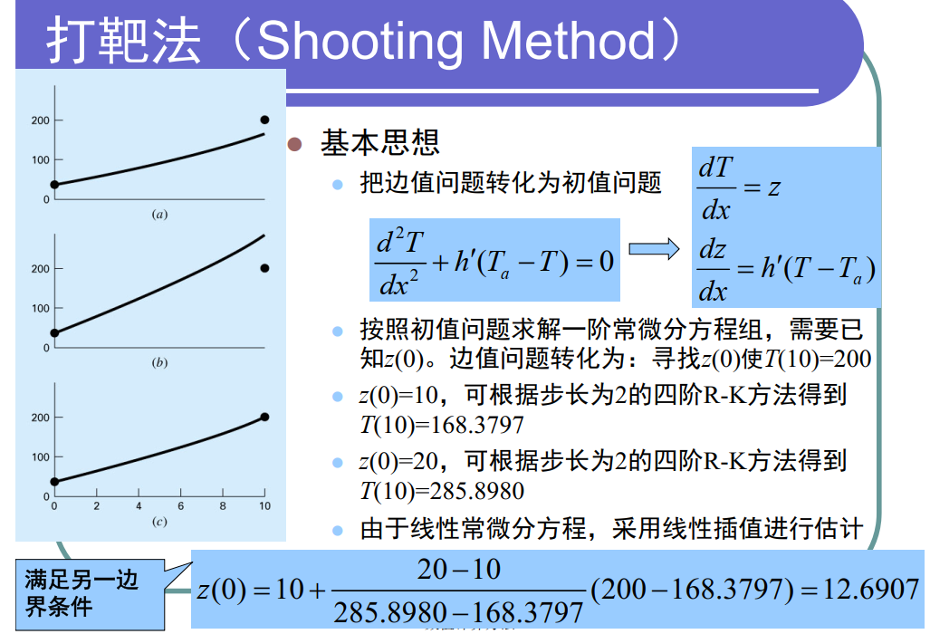 image-20240420020821843