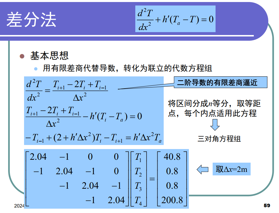 image-20240420020905114