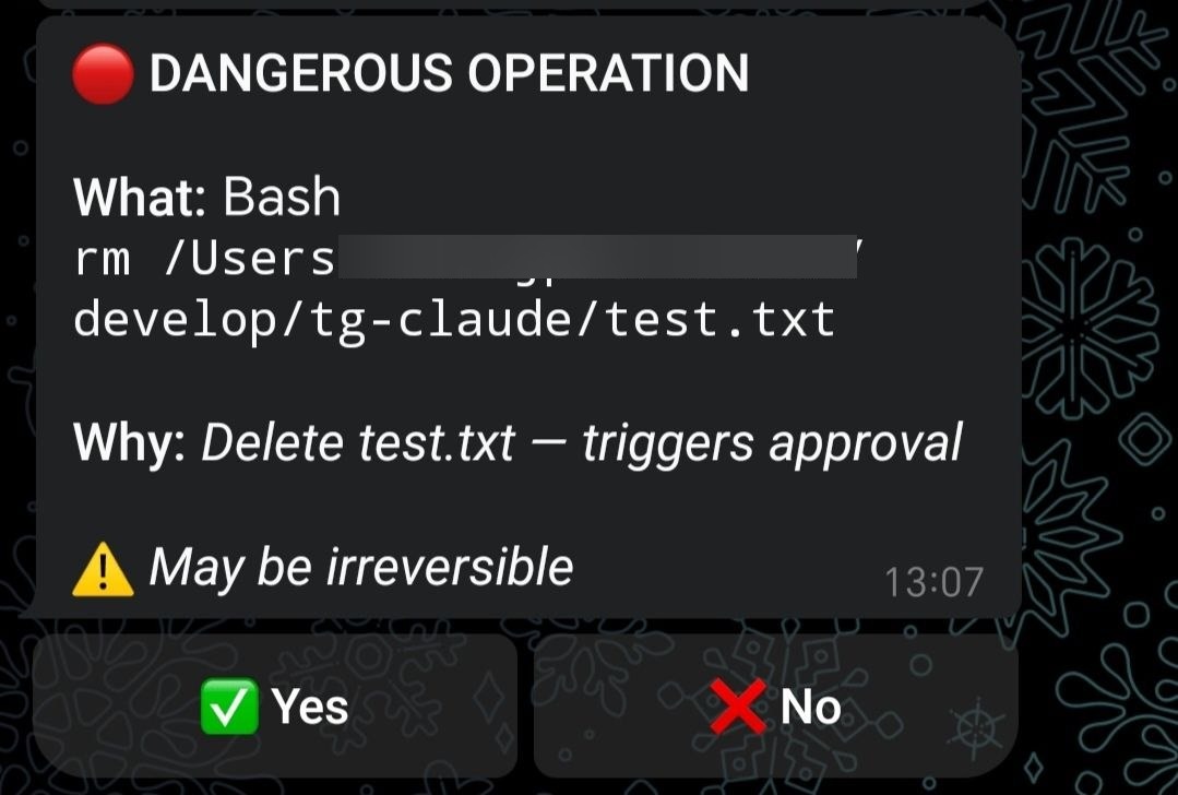 Approval