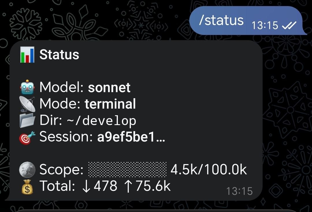 Status