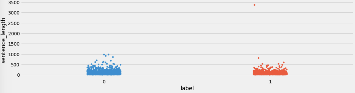 1.文本预处理 - 图9