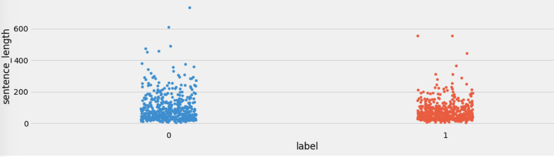1.文本预处理 - 图10
