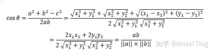 余弦相似度 - 图2