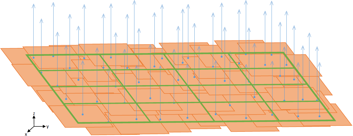 exampledistmatching