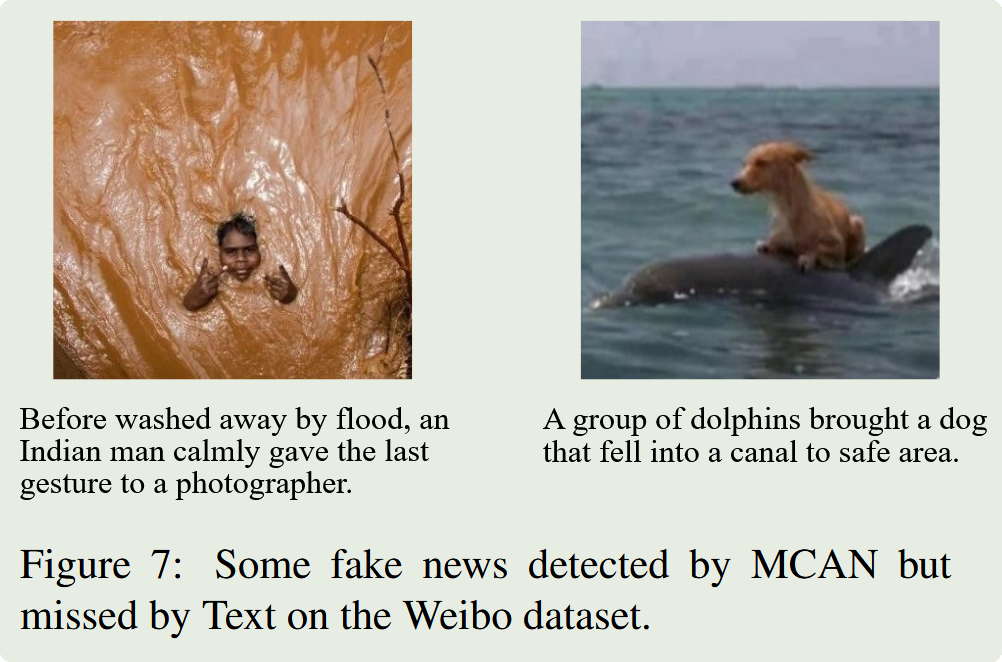 Multimodal Fusion with Co-Attention Networks for Fake News Detection | wa