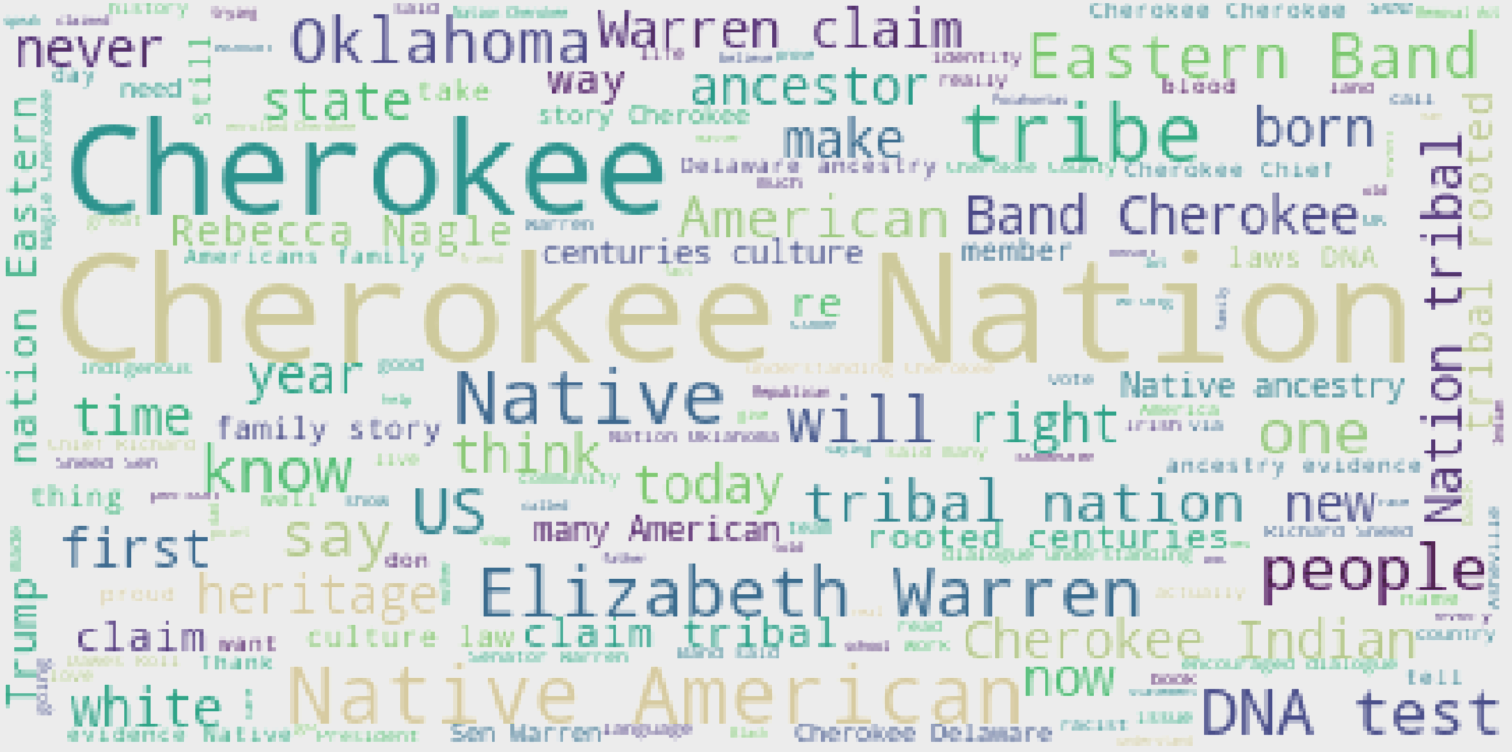 ᏣᎳᎩ ᎡᎲᎢ (Cherokee Citizen) word cloud